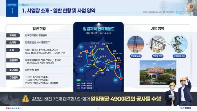 한국전력공사 위험성평가 발표자료 슬라이드