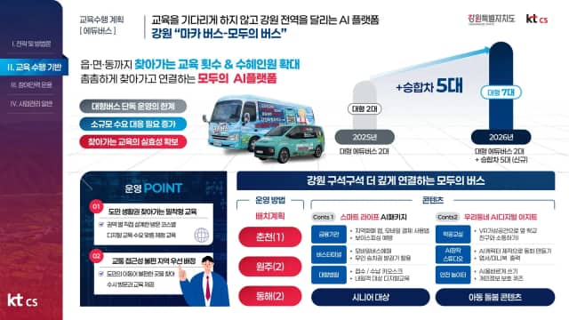 KT CS 강원 디지털배움터 제안PT 슬라이드
