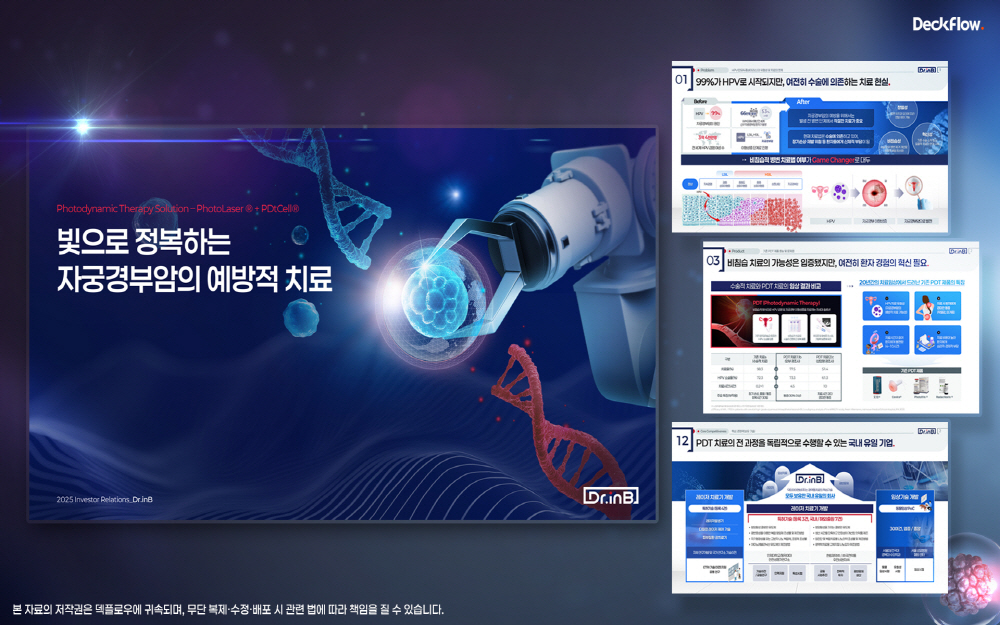 고객 납품 단계 이미지