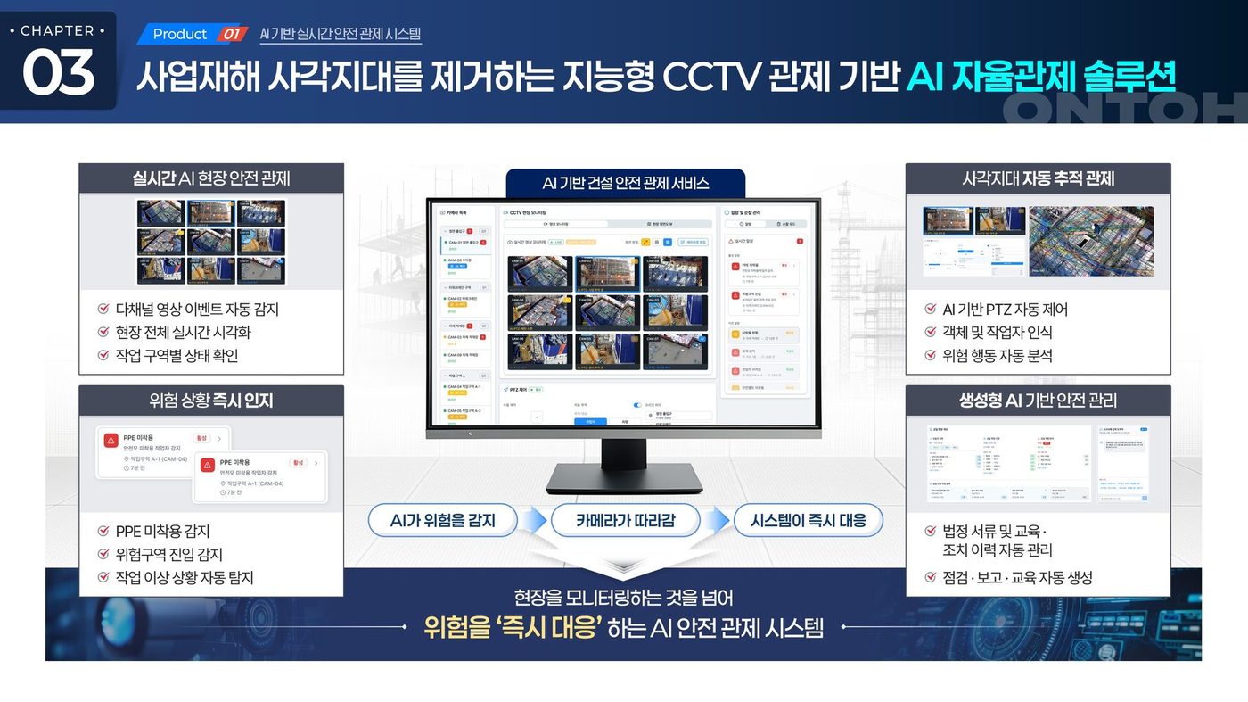 온토 AI 솔루션 소개서 — 실시간 AI 현장 안전 관제, 위험 상황 즉시 인지, 사각지대 자동 추적, 생성형 AI 기반 안전 관리 기능을 'AI가 위험을 감지 → 카메라가 따라감 → 시스템이 즉시 대응'이라는 하나의 흐름으로 묶은 지능형 CCTV 관제 기반 AI 자율관제 솔루션 장표
