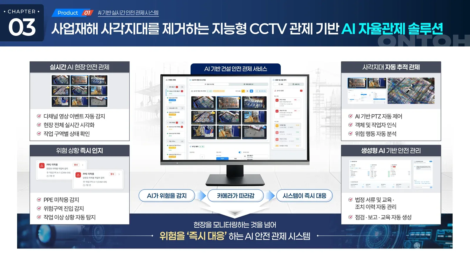 온토 산업안전 AI 솔루션 IR 슬라이드